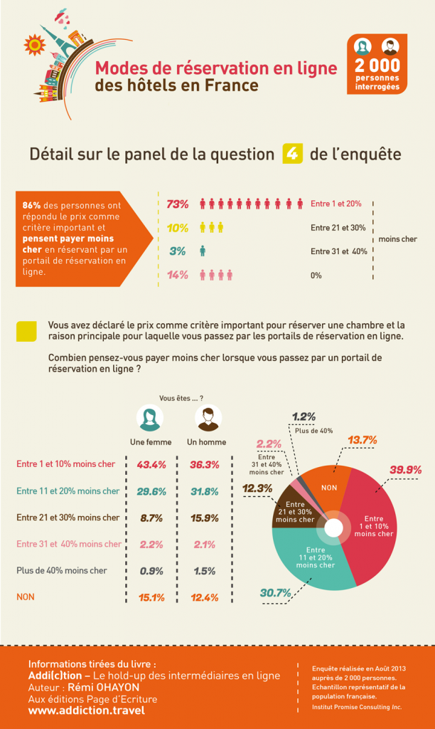 q4-infographie-remi_ohayon